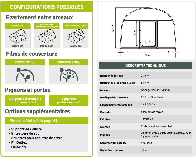 configuration de la serre tunnel de jardin